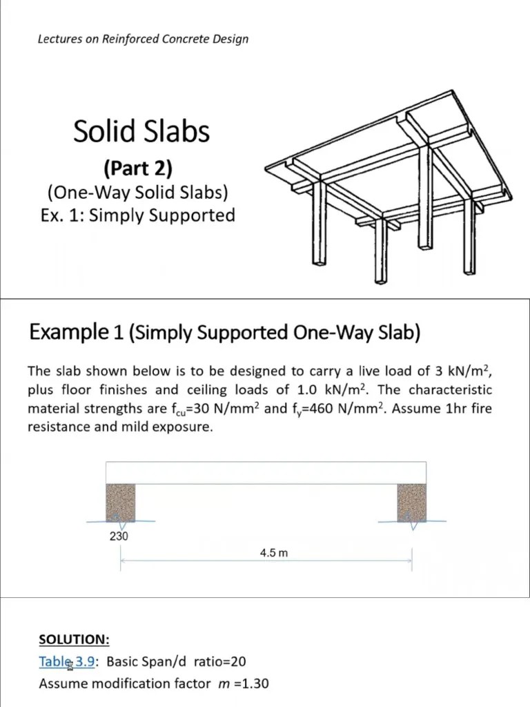 RCD - Solid Slabs (Part 2) - Simply Supported One-Way Slab - Worked Example | PDF