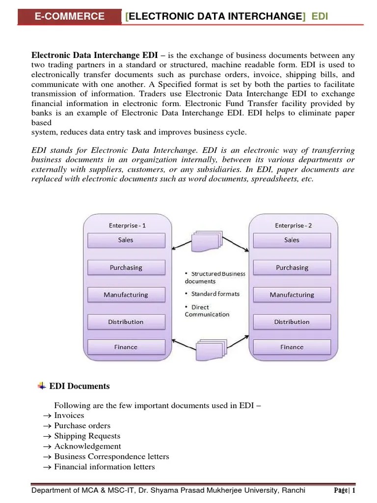 Electronic Data Interchange EDI | PDF | Electronic Data Interchange | File Transfer Protocol