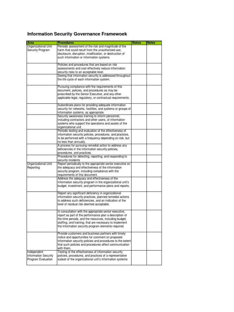 Information Security Governance Framework | PDF | Information Security ...
