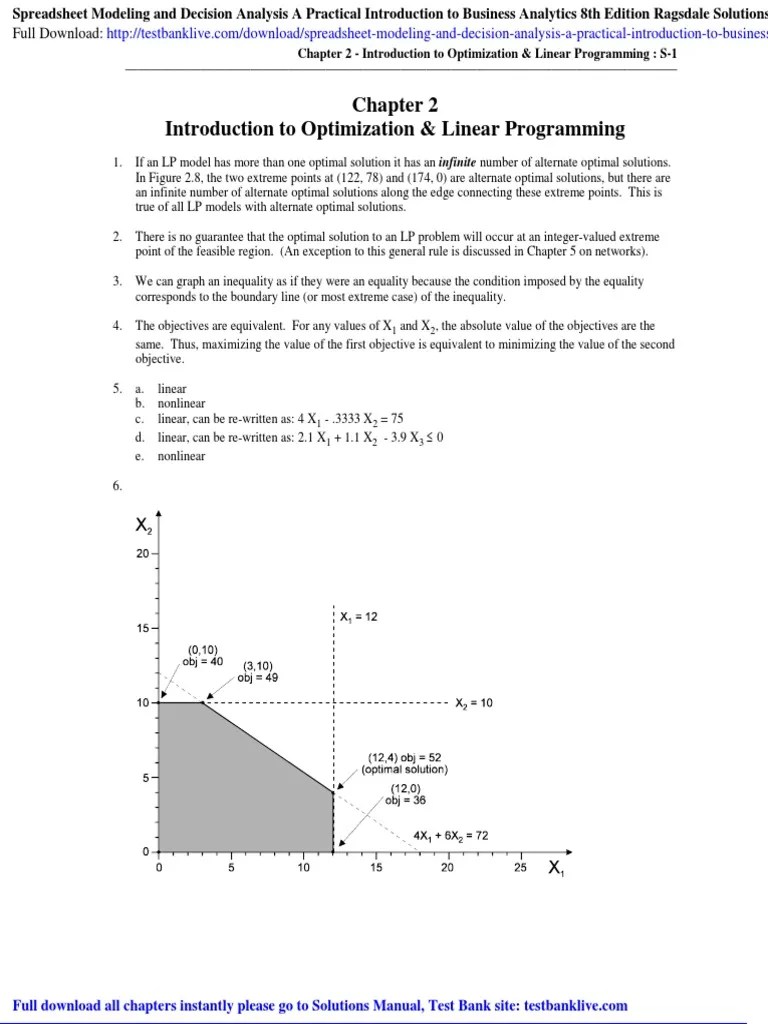 Spreadsheet Modeling And Decision Analysis A Practical Introduction To ...