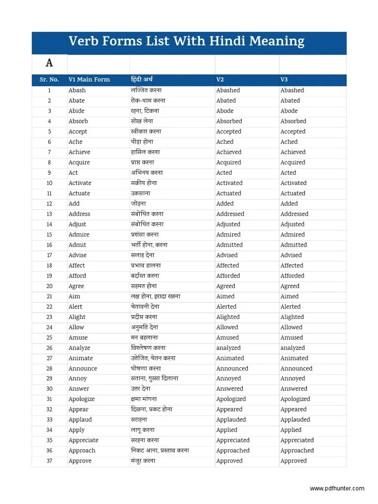 Verb Forms List PDF With Hindi Meaning PDF Hunter | PDF
