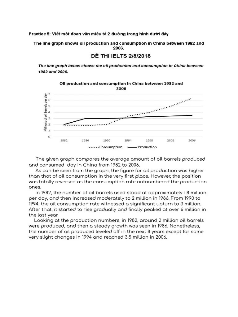 Task 1 - Unit 14 | PDF