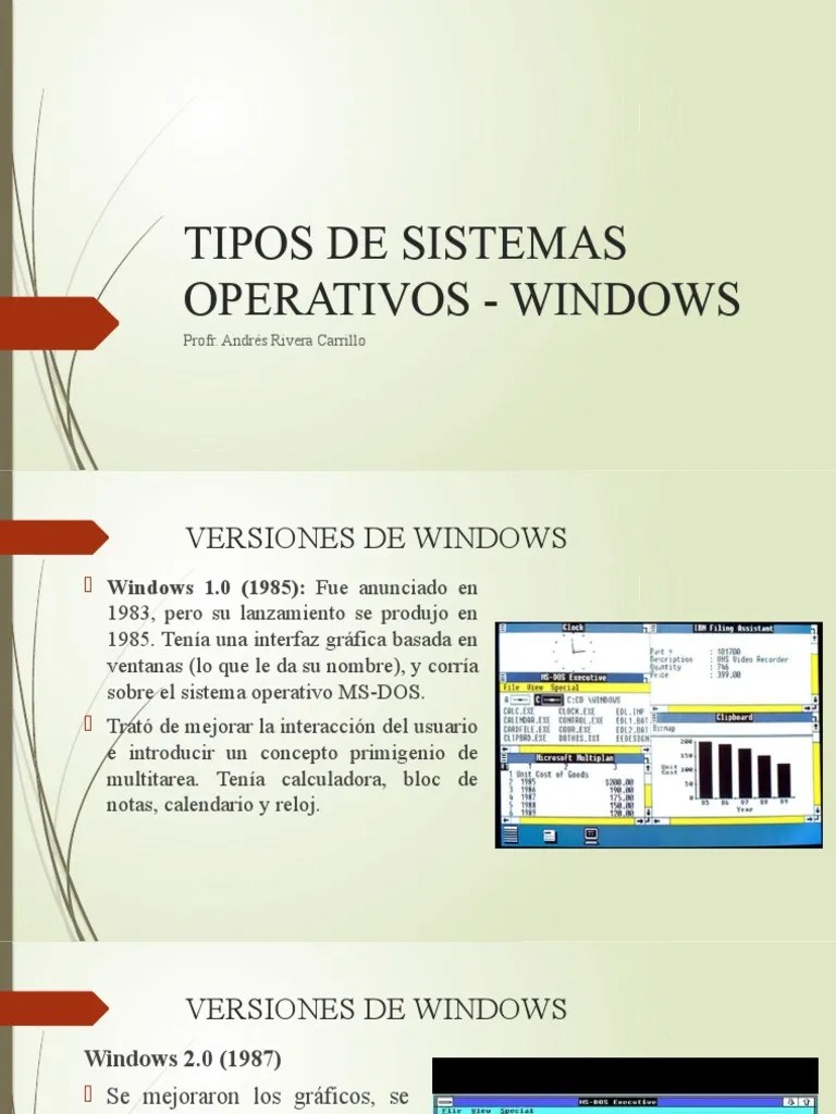 07 Tipos De Sistemas Operativos - Windows | Descargar Gratis PDF | Microsoft Windows | Windows 10