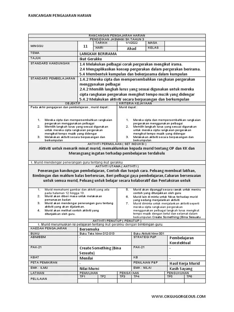 Rph Minggu 11 Matematik Thn 5 By Cikgu Gorgeous Pdf - High Resolution Vintage Illustrations for Desktop