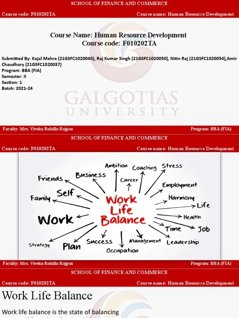 Human Resource Development | PDF | Employment | Human Resources