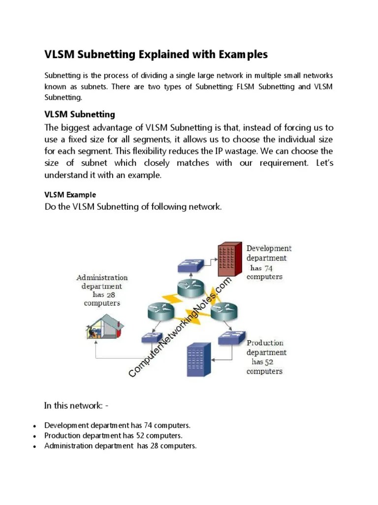 VLSM Subnetting Explained With Examples | PDF | Routing | Data Transmission