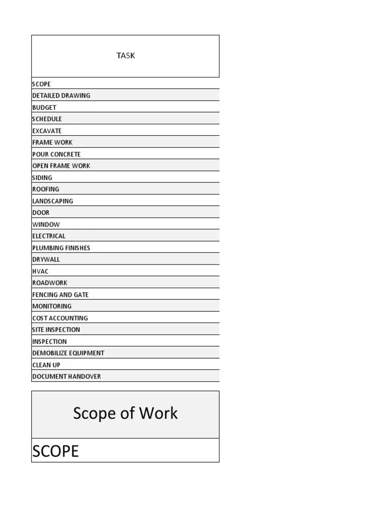 S Curve | PDF | Building Materials | Civil Engineering