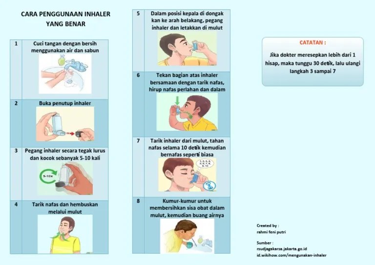 Cara Menggunakan Inhaler Yang Benar | PDF