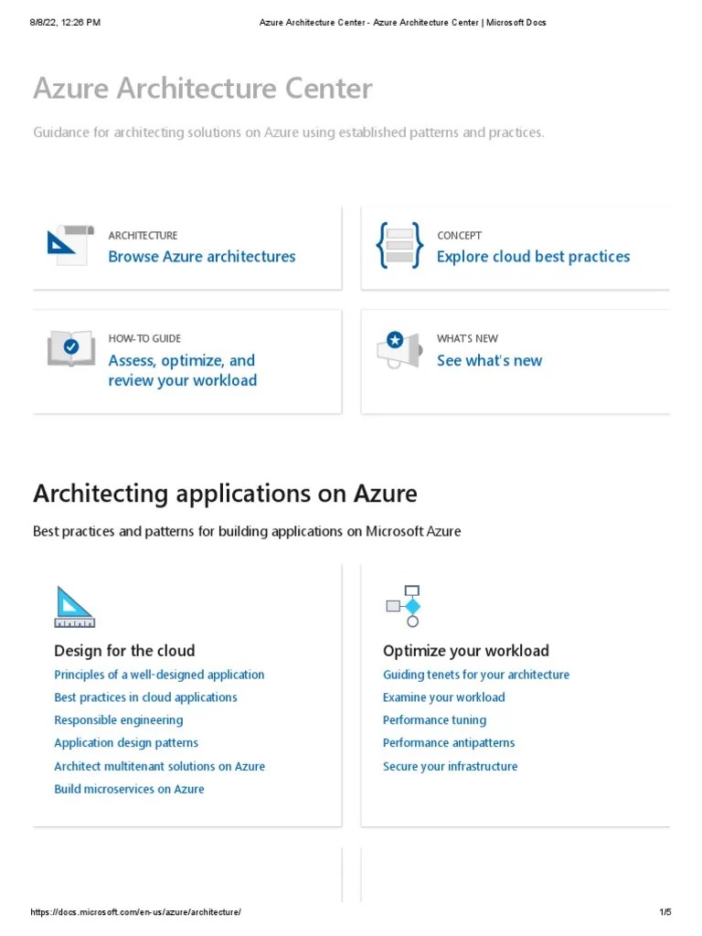 Azure Architecture Center - Azure Architecture Center - Microsoft Docs ...