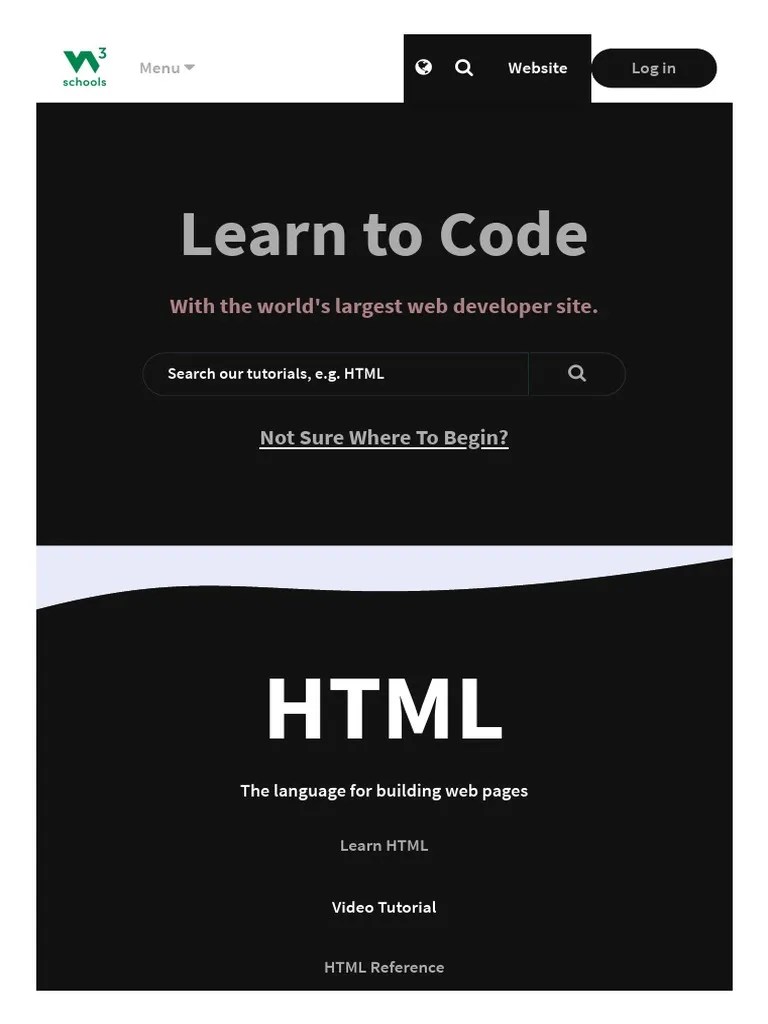 W3Schools Online Web Tutorials | PDF | World Wide Web | Internet & Web