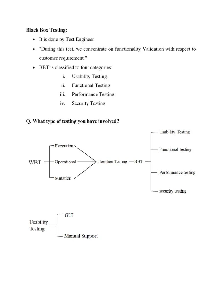 Functional & Non-Functional Testing | PDF | Software Testing | Databases