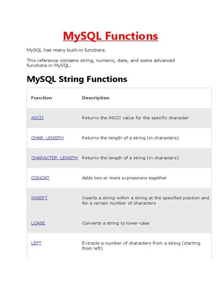 Mysql String Functions | PDF | Computers