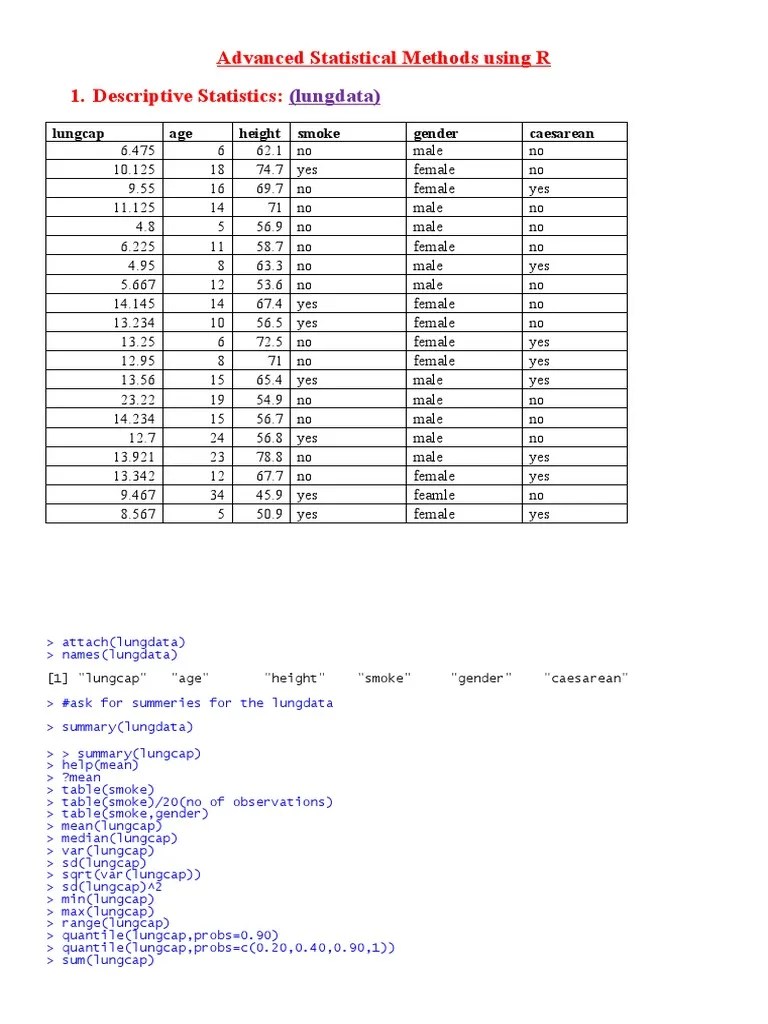 Advanced Statistical Methods Using R | PDF | Regression Analysis ...