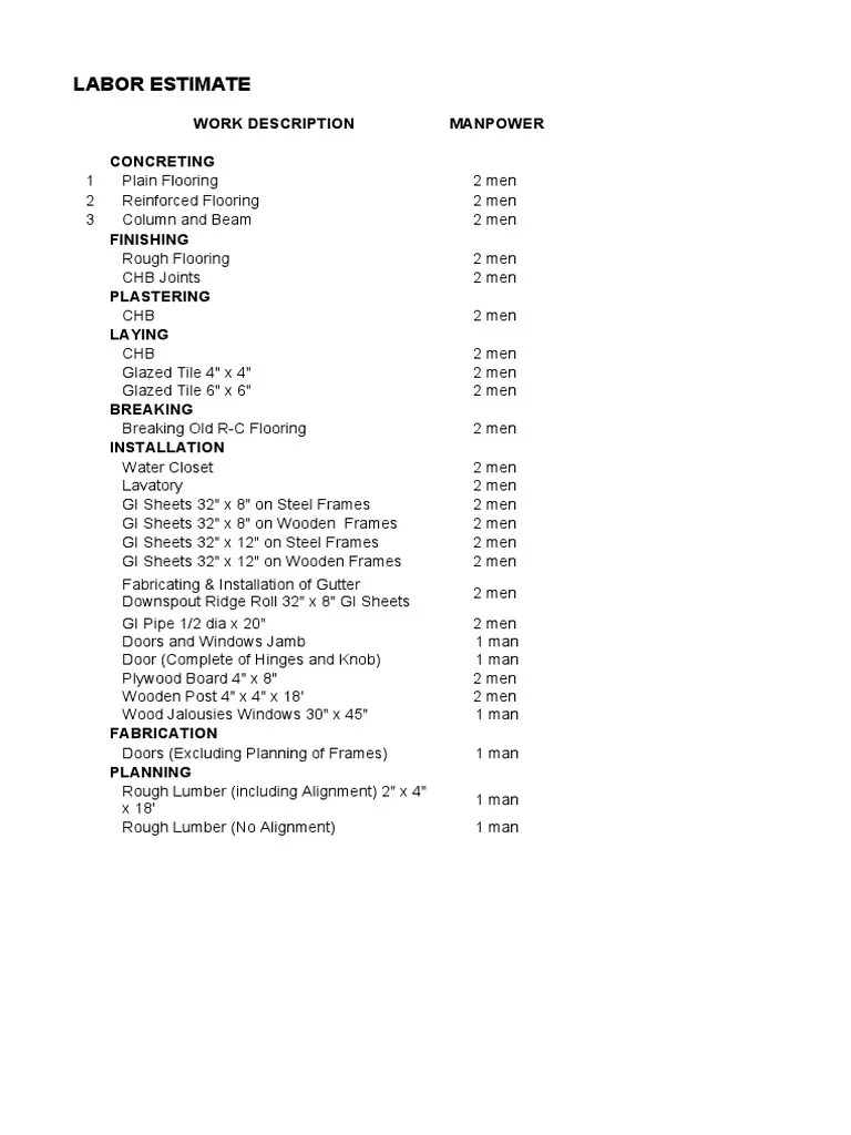 Labor Estimate: Work Description Manpower Concreting | PDF | Framing ...
