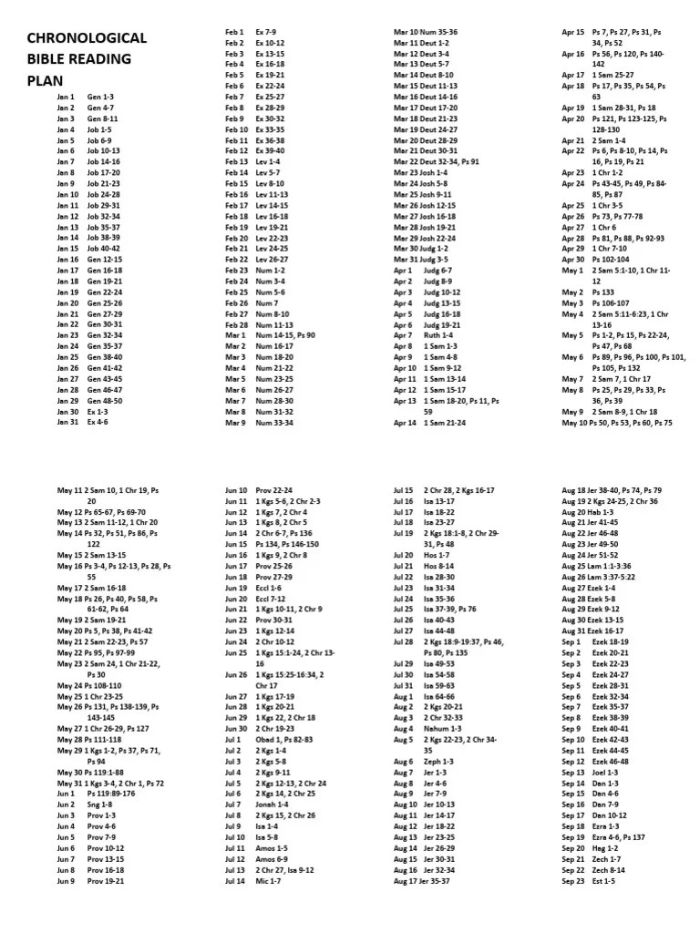 Chronological Bible Reading Plan | PDF