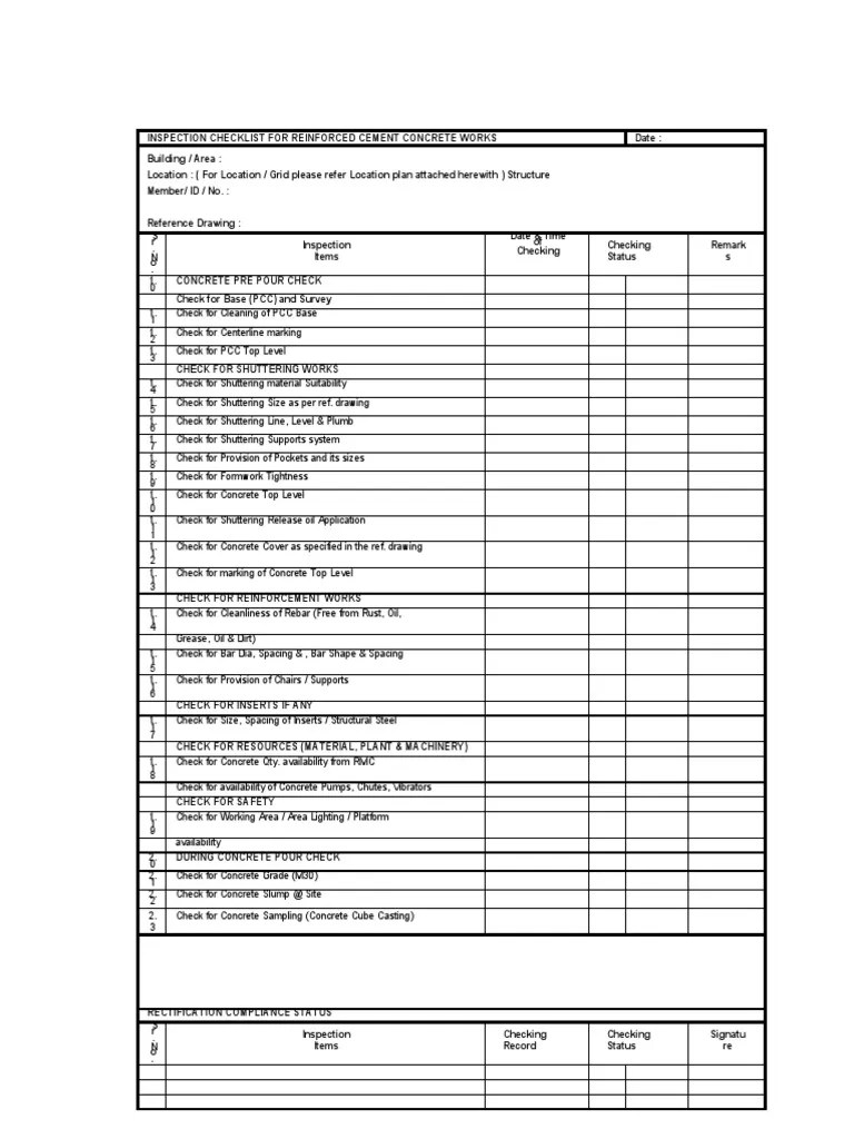 Inspection checklist
