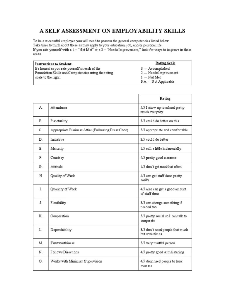 A Self Assessment On Employability Skills | PDF | Psychology | Behavioural Sciences