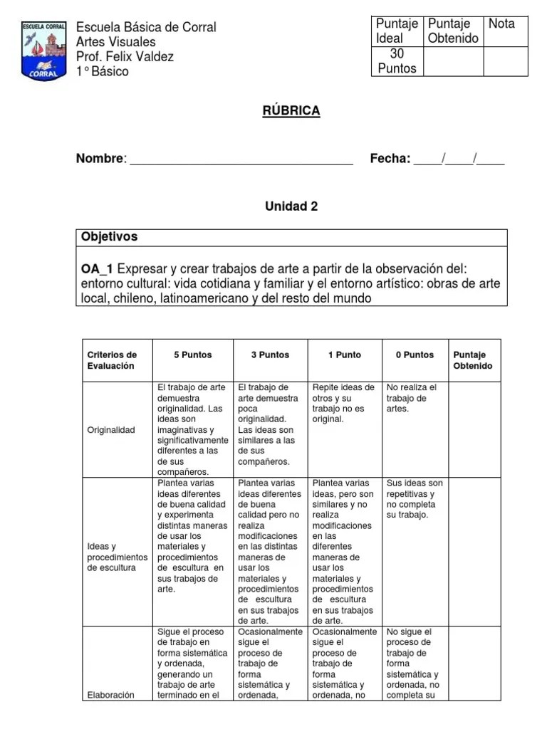 Artes Visuales 12 | PDF | Escultura | Ciencia Cognitiva