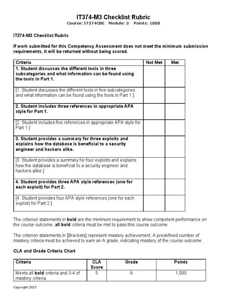 IT374-M3 Checklist Rubric: Course: IT374CBE Module: 3 Points: 1000 | PDF | Rubric (Academic ...