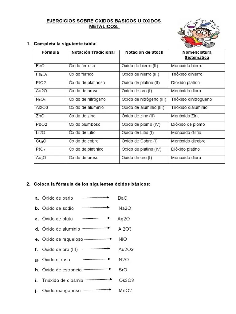 Ejercicios Sobre Oxidos Basicos U Oxidos Metalicos | PDF | Óxido | Rieles
