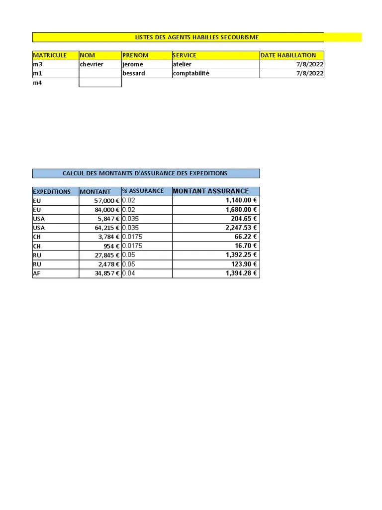 Excel Work | PDF | Plant Nutrition