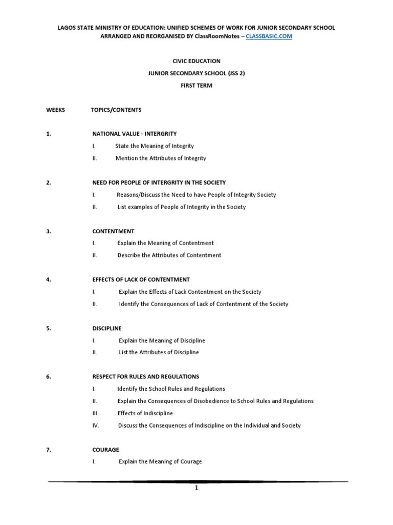 Social Studies Scheme Of Work For Jss Junior Secondary School In Nigeria Artofit - 8K Nature Wallpapers for Desktop