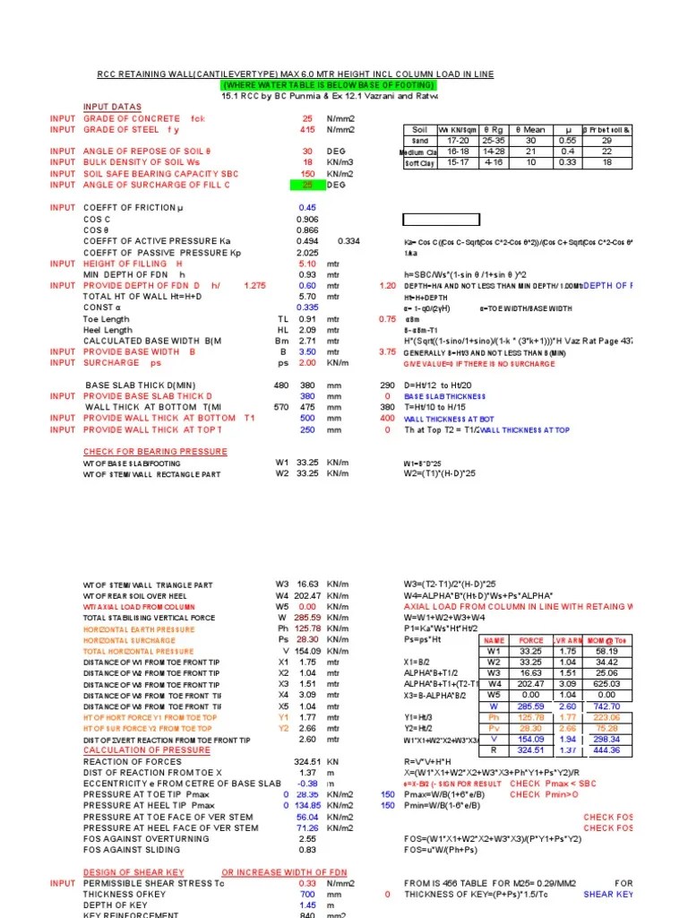 Retaining Wall Design | PDF | Bending | Stress (Mechanics)