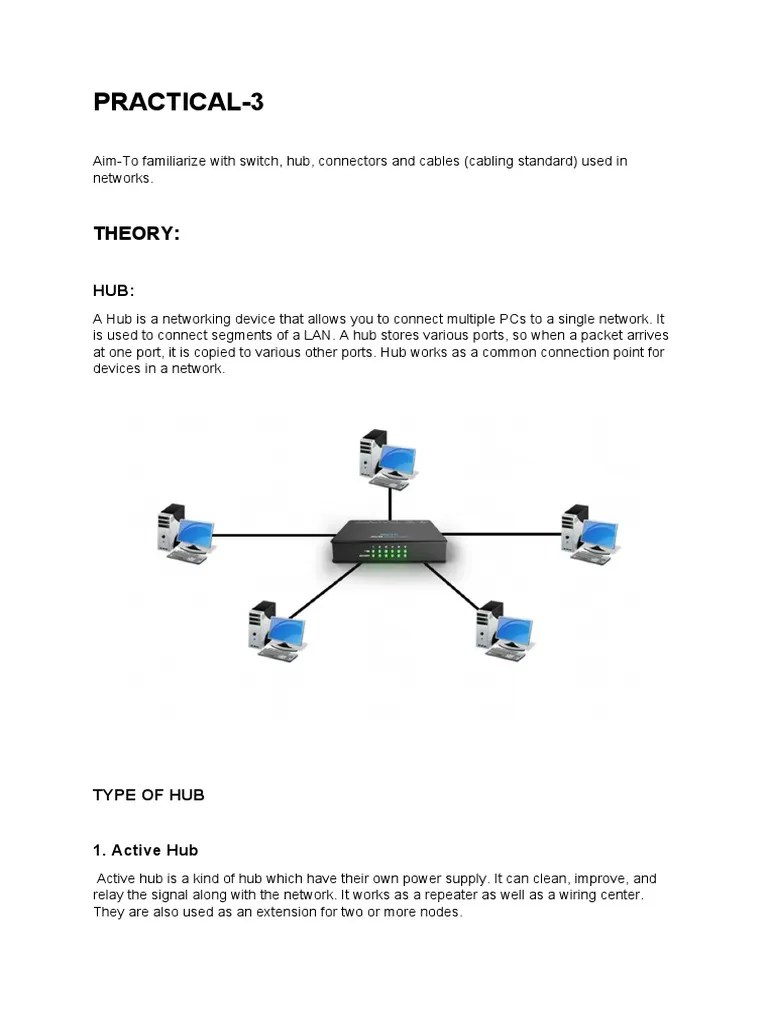 Practical-3: Networking Devices, Connectors, And Cables | PDF | Network ...