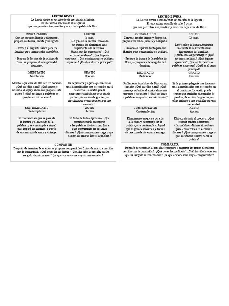 Lectio Divina | PDF | Lectio Divina | Oración