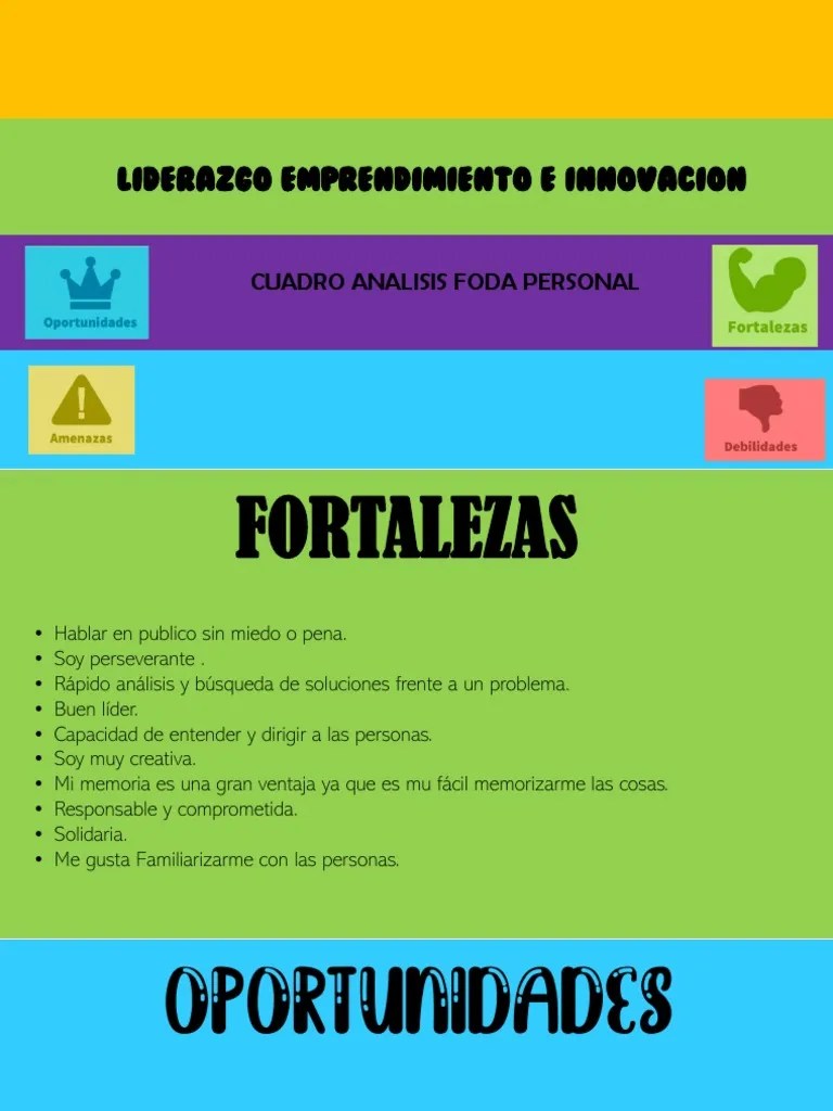 Foda Liderazgo | PDF