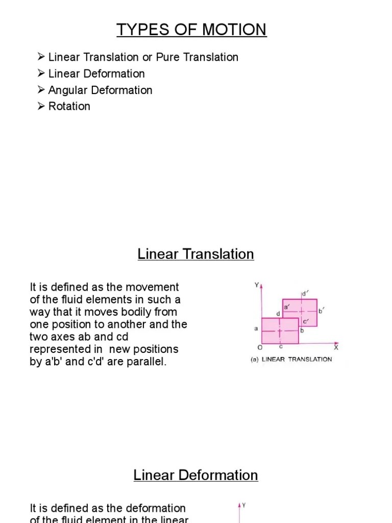 TYPES OF MOTION (Translational And Rotational) | PDF