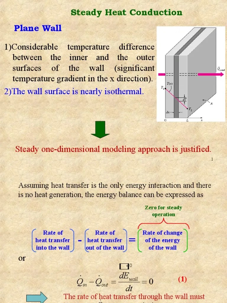 Steady State Conduction | PDF | Thermal Conduction | Heat Transfer