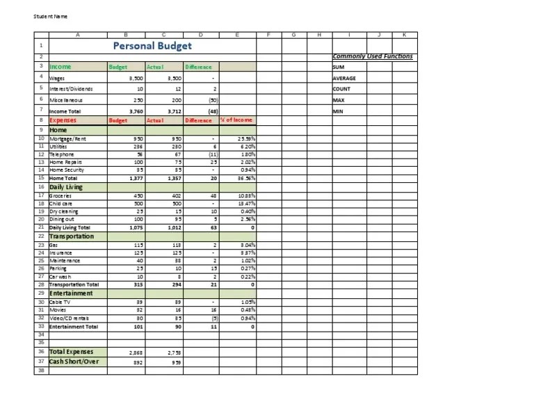 04 Personal Budget Start | PDF