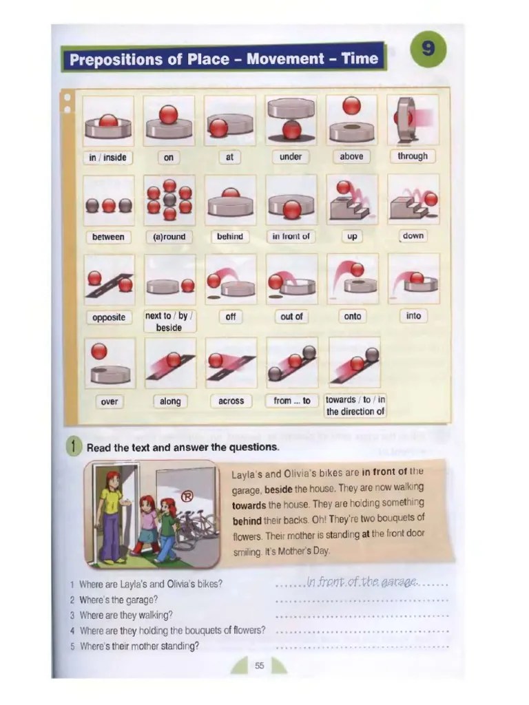 Prepositions Of Place And Movement | PDF
