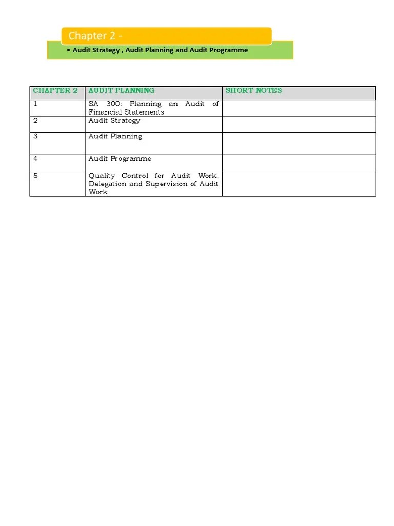 Audit Strategy, Audit Planning And Audit Programme | PDF | Financial ...