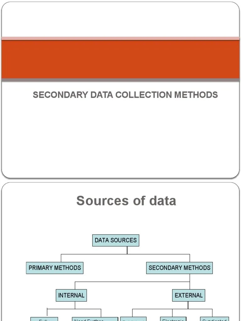 Secondary Data Collection | PDF | Databases | Data