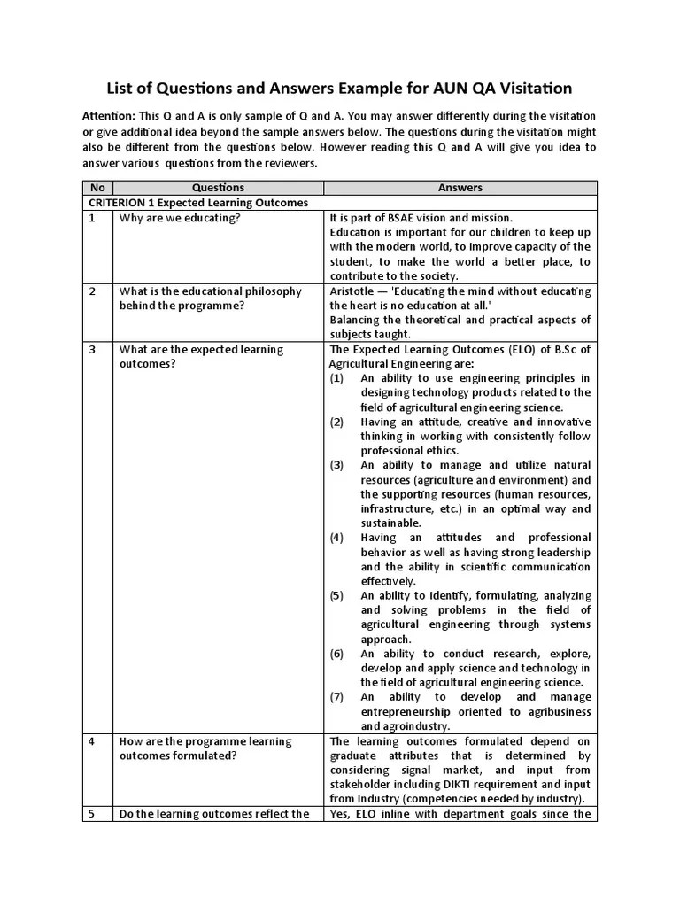 List Of Questions And Answers Example SAR AUN QA | PDF | Educational Assessment | Thesis