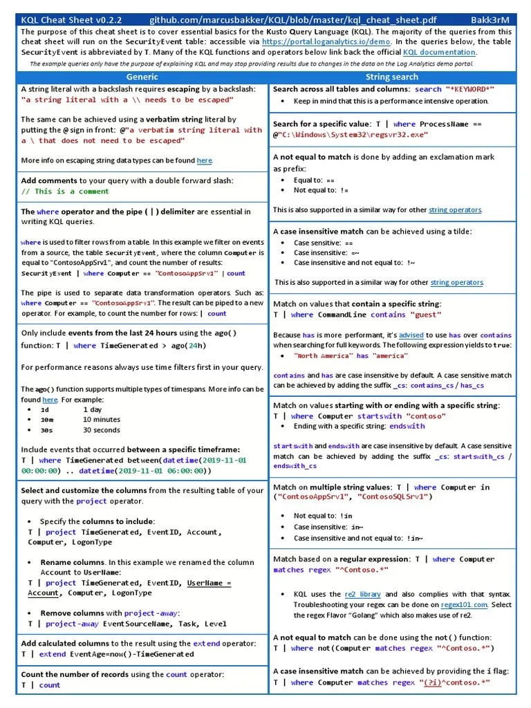 KQL Cheat Sheet V01 | PDF | Regular Expression | Computer Programming