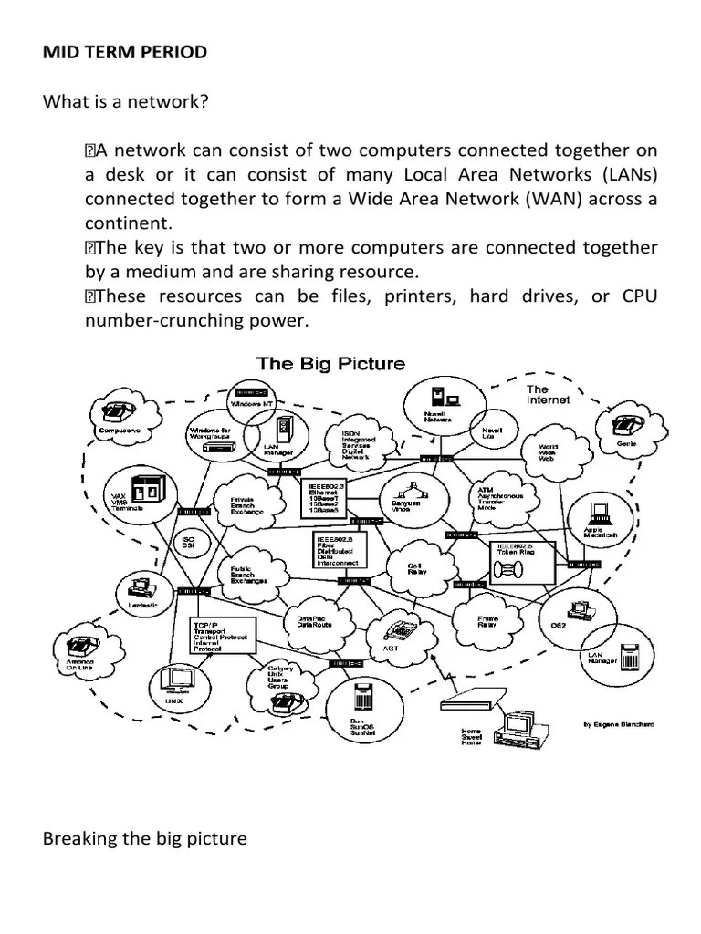Lesson 3 | PDF | Network Topology | Computer Network