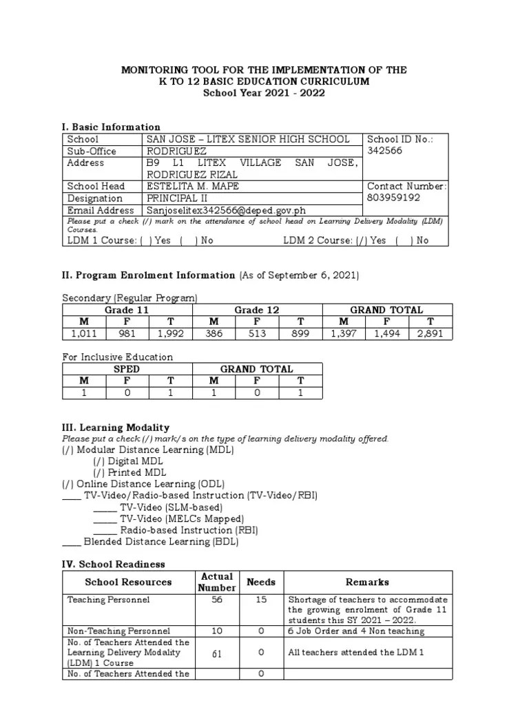 Monitoring Tool For The Implementation Of The 1 | PDF | Curriculum ...