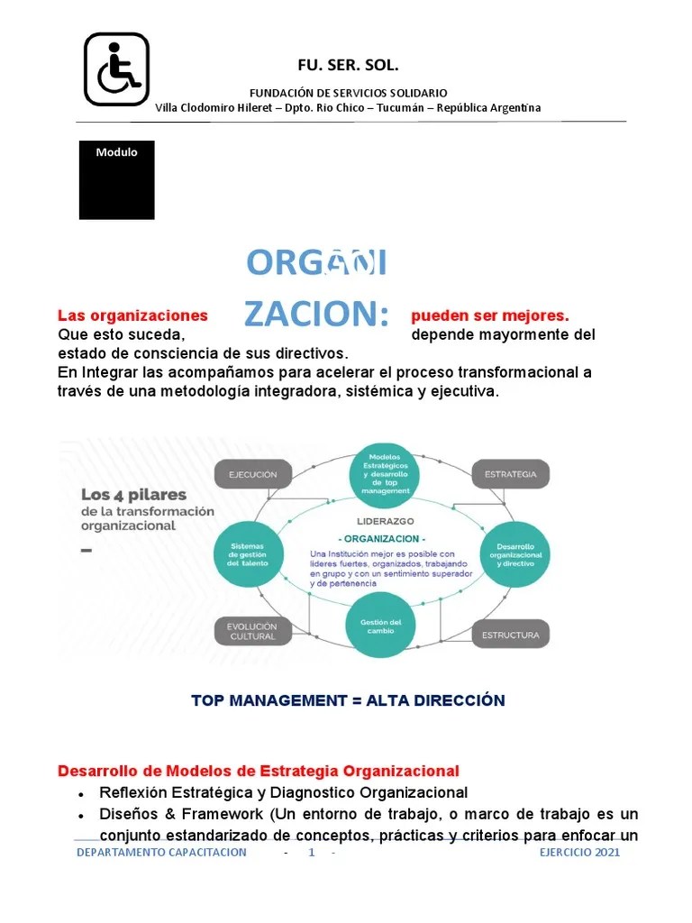 Modulo 4 - Liderazgo - Clase Del 07-09-21 | PDF | Liderazgo | Creación De Capacidad