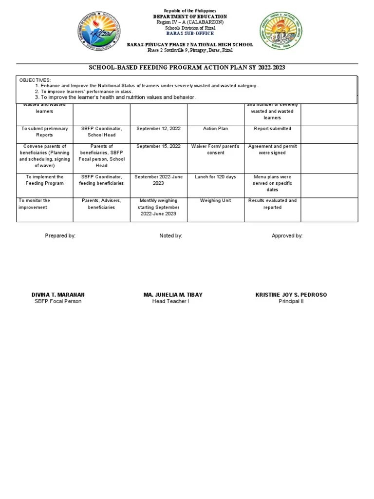 Action Plan Feeding Program | PDF