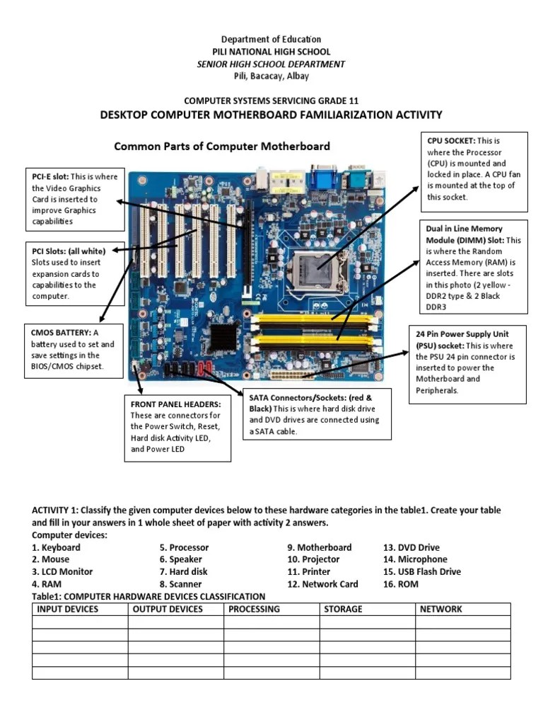 COC1 Handout1 | PDF | Computer Hardware | Information Age