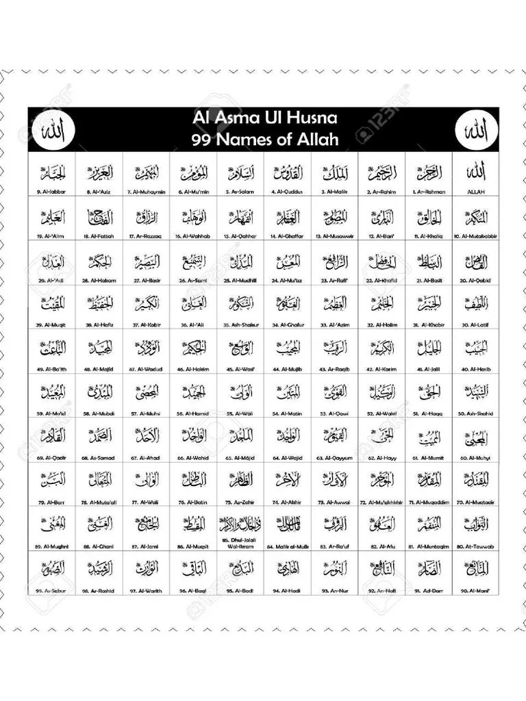 Asmaul Husna PDF 1 Lembar | PDF