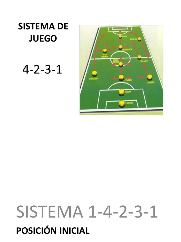 Sistema De Juego 1 4 2 3 1 Indecisos - Compress | PDF | Defensor (Asociación De Fútbol ...