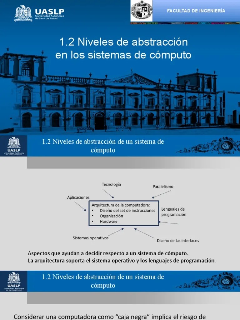 1.2 Niveles De Abstracción | PDF | Ciencias De La Computación | Abstracción (informática)