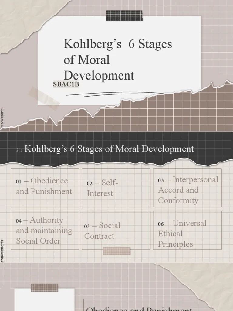 Kohlbergs 6 Stages Of Moral Development 2 | PDF | Social Institutions ...