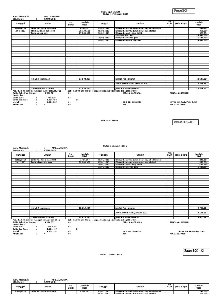 Begitulah yang dapat admin bagikan terkait contoh cara membuat laporan keuangan kas rt. Buku Kas Umum Pdf