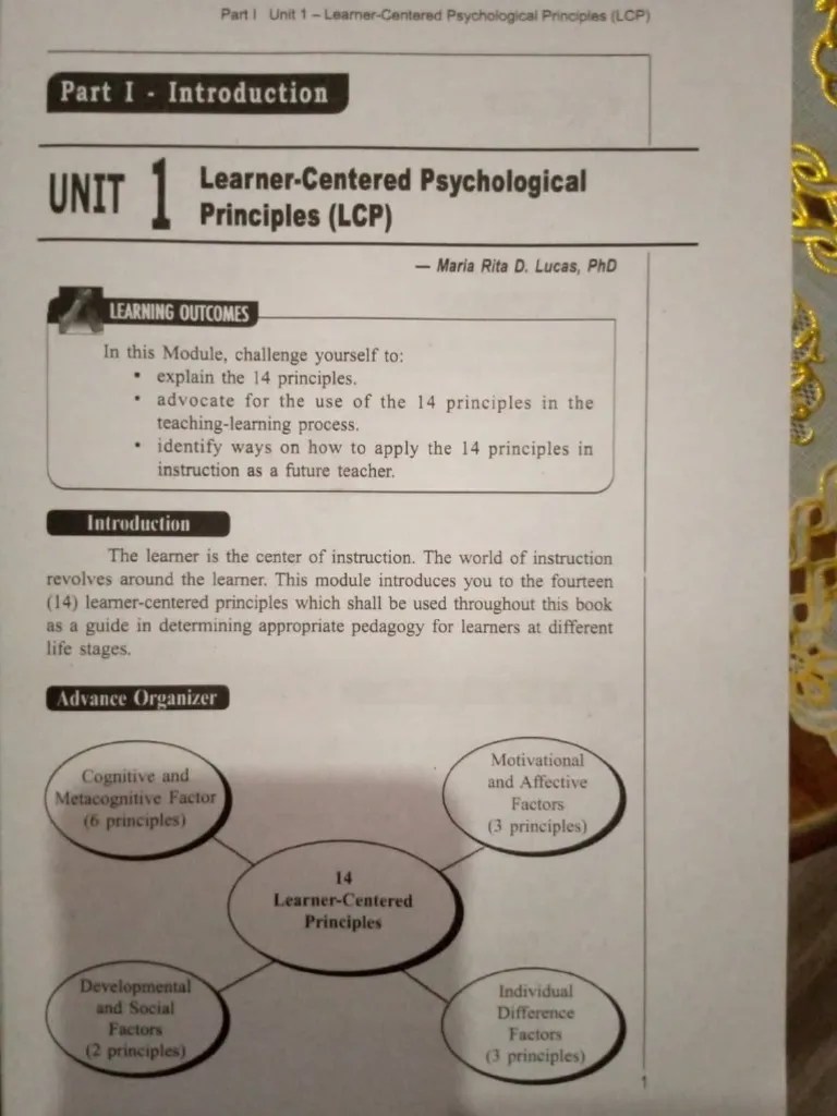 Pec1 Module1 Pdf
