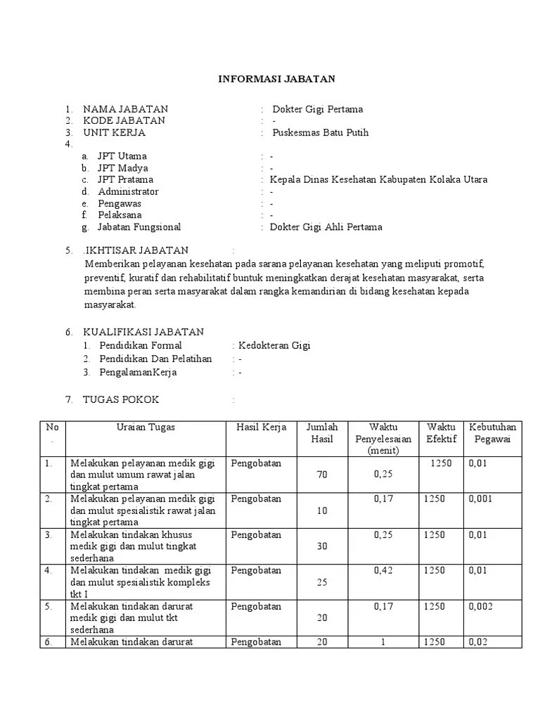 Anjab Dokter Gigi Ahli Pertama | PDF